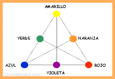 colores