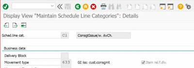 Field Inventory Management (FIM) – Fulfillment of medical devices/instruments for a Surgery event in a hospital using S4 HANA