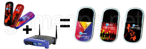 Globe Telecom recently slashed the prepaid price of Globe Tattoo MyFi to P4