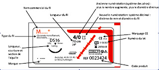 Instruments bloc opératoire pdf