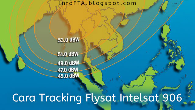 Cara Tracking Flysat Intelsat 906