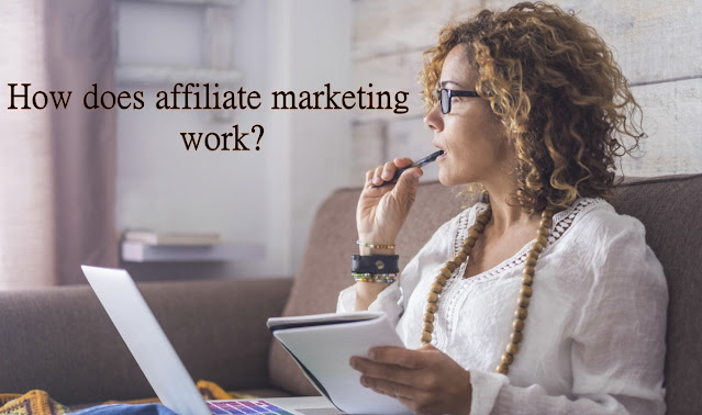 How Does Affiliate Marketing Work?