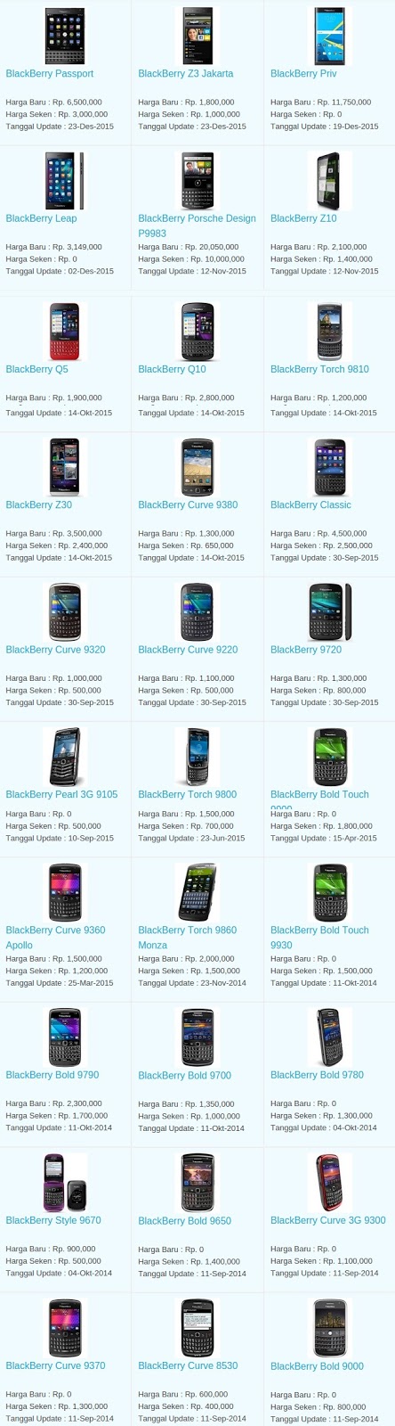 Daftar Harga Hp Blackberry Februari 2016