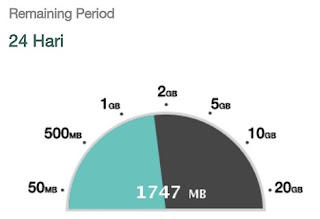 Cara Ampuh Menghemat Kuota Internet Di Android 