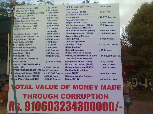 FUNNY INDIAN UPA GOVERMENT SCAM LIST PICTURE
