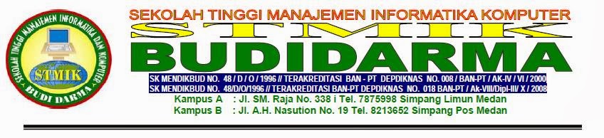 Daftar Judul Tesis Pendidikan Dan Tesis Manajemen 