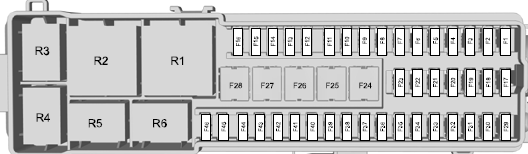 Load Compartment Fuse Box Diagram