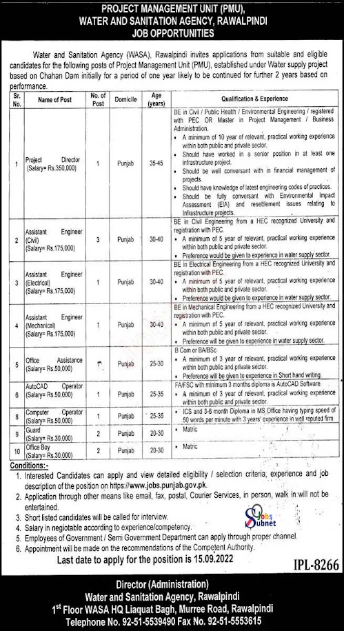 Punjab Job Vacancy 2022