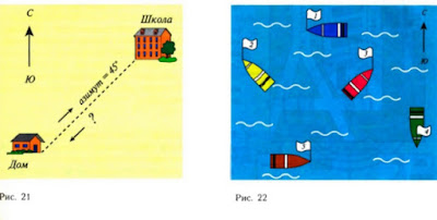 Азимут, лодки, рисунок 21, 22