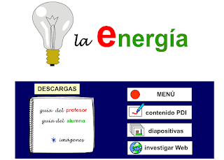 http://ntic.educacion.es/w3/eos/MaterialesEducativos/mem2009/materiales_online_pizarra_digital/energia.html