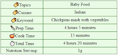 chickpea puree baby food,can babies eat chickpeas,baby food recipe with chickpeas,how to cook chickpeas for baby,chickpea soup for baby