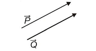 Motion In a Plane Class 11th Physics notes Chapter-4