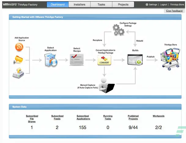 VMware ThinApp Enterprise 2312 Build 23148499