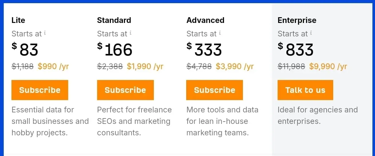 ahrefs yearly pricing - blogscoch