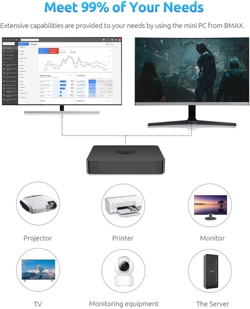Bmax 6GB DDR4/ 64GB eMMC Windows 10 Mini Desktop