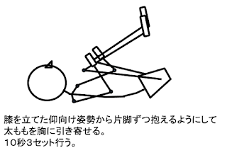 お尻ともも裏のストレッチ