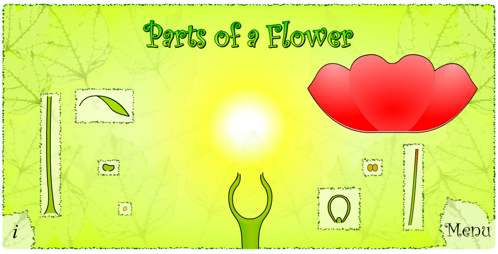 http://www2.bgfl.org/bgfl2/custom/resources_ftp/client_ftp/ks2/science/plants_pt2/parts.htm