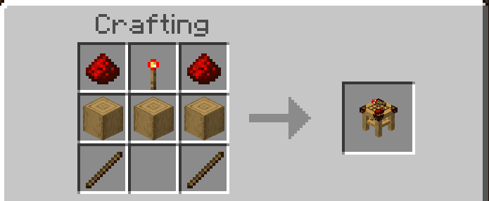 Crafting recipe, new crafting table