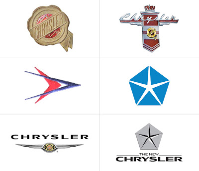 Chrysler Logo Png. Chrysler Logo History