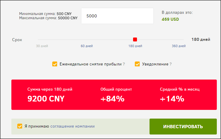 Ввод средств в Asia Golden Profit