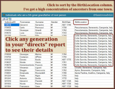 In my case, it's easy to see which ancestral hometown is dominant in my ancestry.