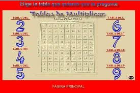 http://www3.gobiernodecanarias.org/medusa/eltanquematematico/preguntatablas/tablas_pp.html