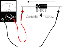 Cara Mengukur Dioda Menggunakan Multimeter