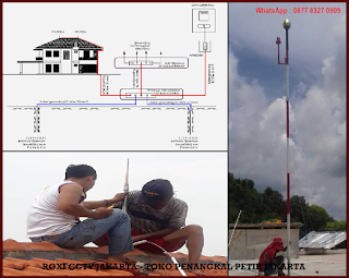 https://pasangcameracctv-jakarta.blogspot.com/2021/02/kantor-layanan-pasang-penangkal-petir.html