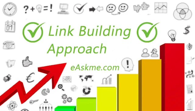 The Best Link Building Approach: Must Follow for Maximum Backinks: eAskme
