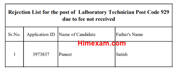 HPSSC Laboratory Technician Post Code 929 Rejection List 2022