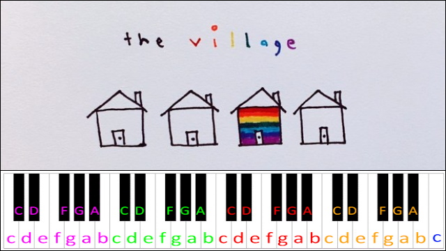 The Village by Wrabel Piano / Keyboard Easy Letter Notes for Beginners