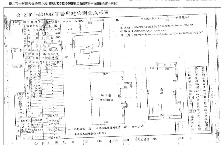 天母北路屈臣氏平面圖