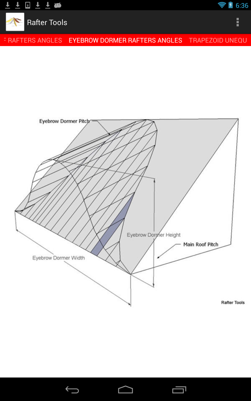 Trapezoid Ground Plan Roof Framing Rafters With Unequal Overhang 