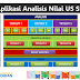 Download Aplikasi Analisis Nilai US SD Berbasis Micrososft Excel