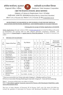 ESIC Recruitment 