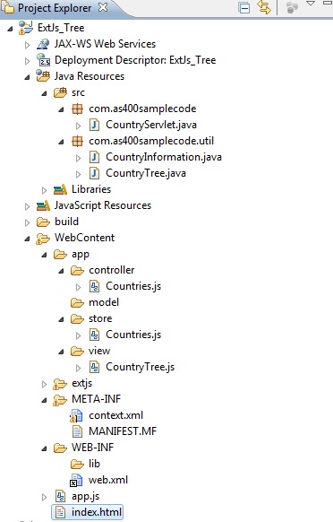 ExtJs 4 Tree Panel example using Java Servlet JSON response and MySQL