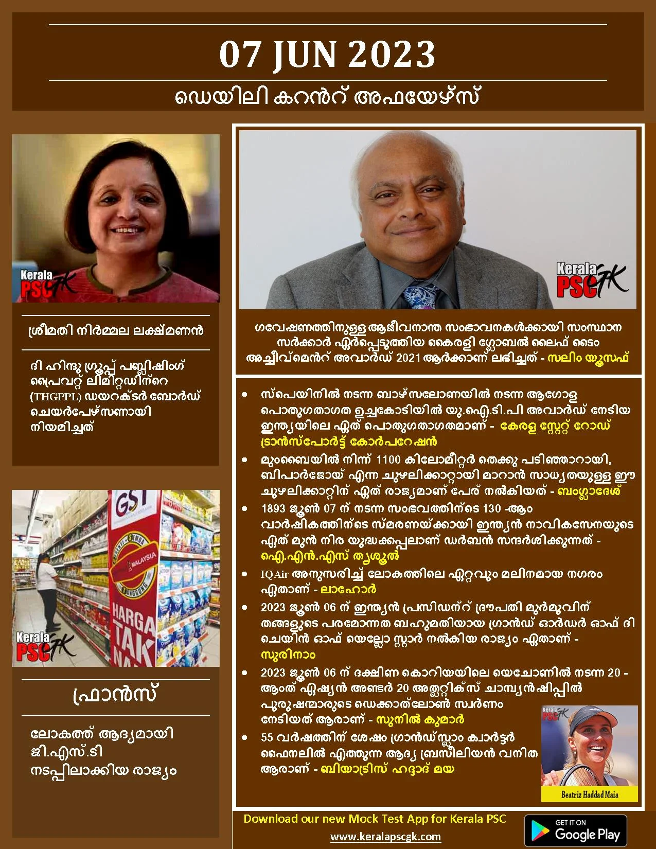 Daily Current Affairs in Malayalam 07 Jun 2023