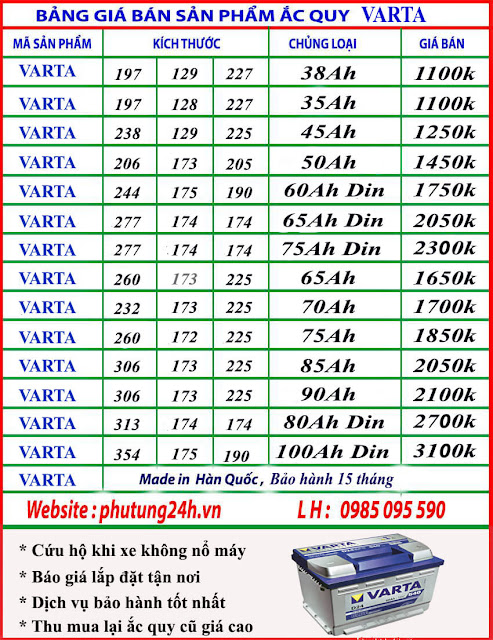 bảng giá ac quy varta