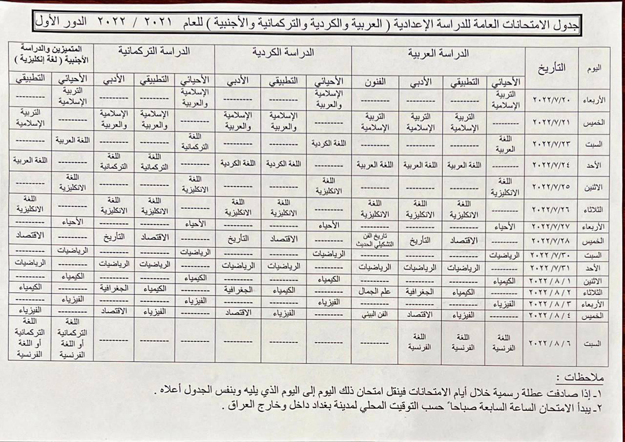 جدول امتحانات السادس الاعدادي بعد التأجيل 2022 الدور الاول