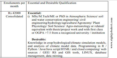 MSc M.Tech ME or PhD Soil and water conservation Engineering or civil Engineering Jobs IARI