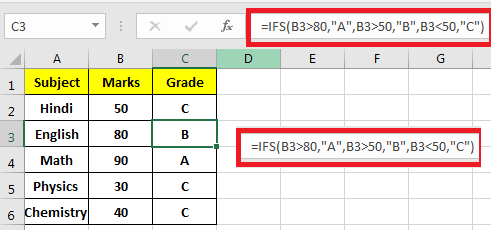 Use and Difference  between Excel Logical Function IF and IFS in Hindi