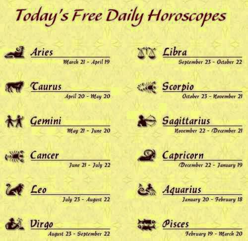 Esoteric Cosmology Calastrology Horoscopes And Love