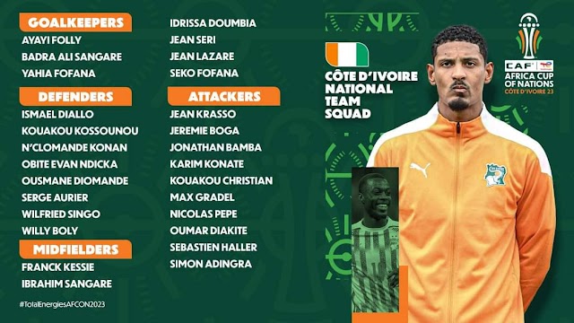 Official: AFCON 2023 Final Squad for all 24 Participating Teams