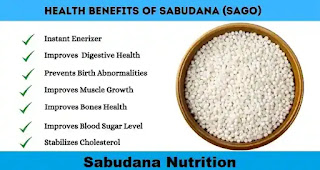 Sabudana Nutrition : Health Benefits of Eating Sabudana