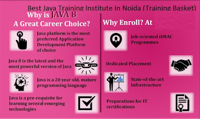 Java Training Institute in noida 