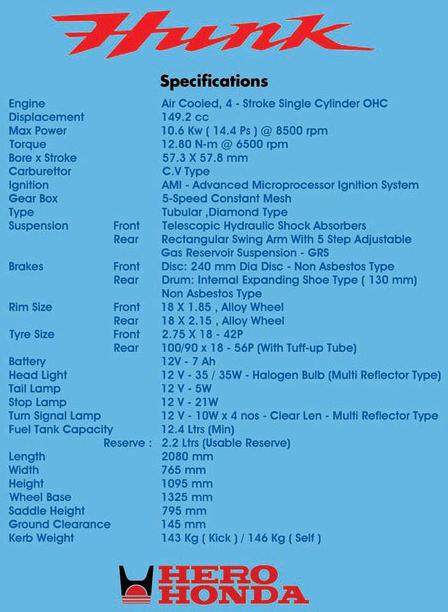 Hero honda hunk specifications