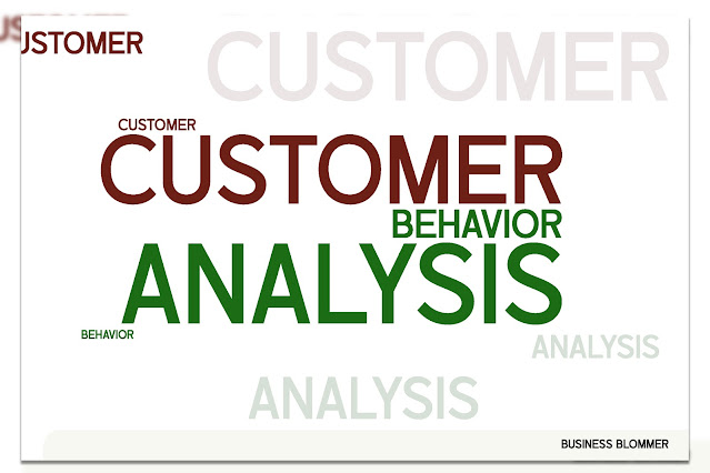What is customer behavior analysis?