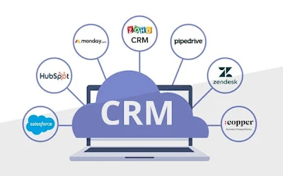 CRM Websites