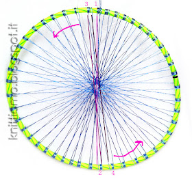 cesta in fettuccia tutorial