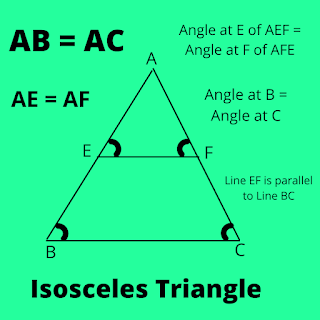 Triangle ABC with EF Line parallel to it